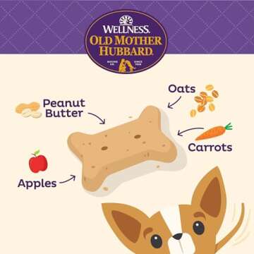Wellness Old Mother Hubbard P-Nuttier Dog Biscuits, Natural, Training Treats, Peanut Butter Flavor, Mini Size, (20 Ounce Bag)