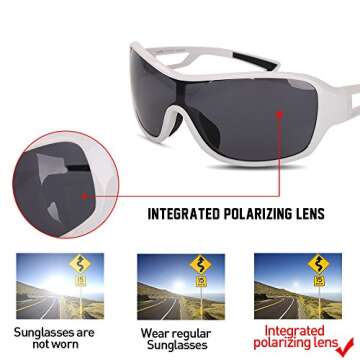 OSSAT Polarized Fashion Sports Sunglasses for Baseball Cycling Fishing Golf