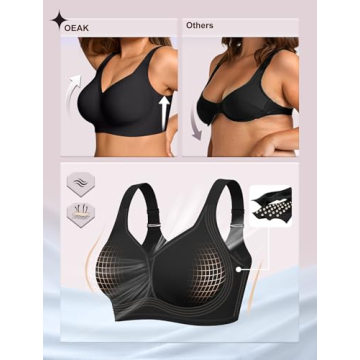 OEAK Wireless Jelly Bra Comfortable Support for Women