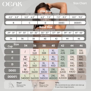 OEAK Wireless Jelly Bra Comfortable Support for Women