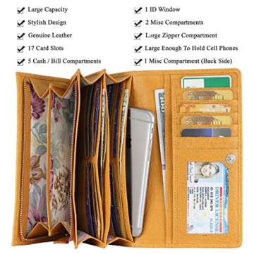 Mou Meraki RFID Blocking Leather Wallet for Women