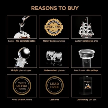 Premium Flybold Whiskey Decanter Set with Glasses