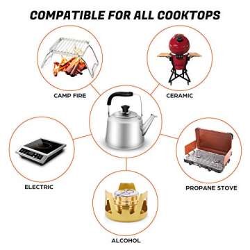 Odoland 4L Camping Kettle Set with 4 Cups, Durable Stainless Steel Camp Tea Coffee Water Pot with 4 Mugs for Hiking, Backpacking, Outdoor Camping and Picnic, Carrying Bag Included