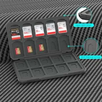 THELIFELICIOUS SD Card Holder for 20 SDXC and TF Cards