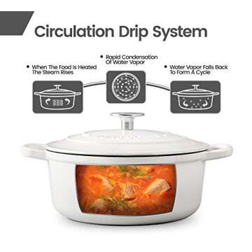 EDGING CASTING Cast Iron Dutch Oven With Lid Round Pot Enameled Covered for Bread Baking, 7 Quart, White