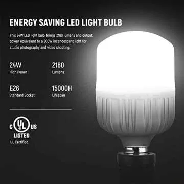 NEEWER 600W Photography Lighting Kit with LED Bulbs and Umbrellas