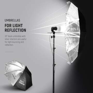 NEEWER 600W Photography Lighting Kit for Studio Shoots