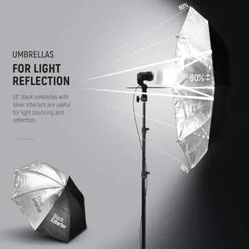 NEEWER 600W Photography Lighting Kit for Studio Shoots