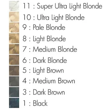 Vegan Transylvania Hair Dye by Arctic Fox for Bold Color