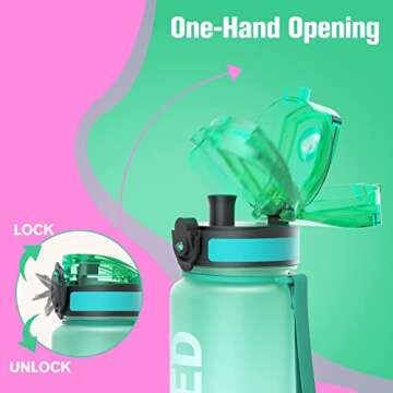 Sahara Sailor Water Bottle 32oz, Durable and Leakproof Water Bottles Motivational with Time Marker, Tritan, BPA Free, Wide Mouth with Easy Clean Brush for Gym, Travel, Home, School, Office (1 Bottle)