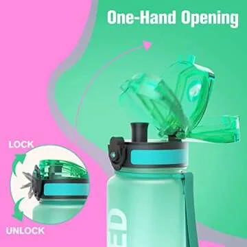 Sahara Sailor Water Bottle 32oz, Durable and Leakproof Water Bottles Motivational with Time Marker, Tritan, BPA Free, Wide Mouth with Easy Clean Brush for Gym, Travel, Home, School, Office (1 Bottle)