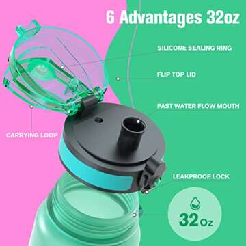 Sahara Sailor Water Bottle 32oz, Durable and Leakproof Water Bottles Motivational with Time Marker, Tritan, BPA Free, Wide Mouth with Easy Clean Brush for Gym, Travel, Home, School, Office (1 Bottle)