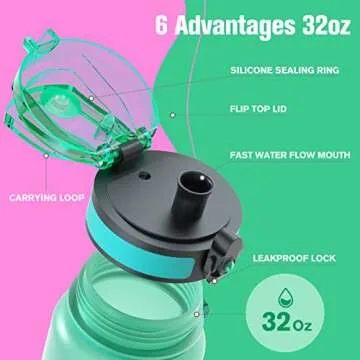 Sahara Sailor Water Bottle 32oz, Durable and Leakproof Water Bottles Motivational with Time Marker, Tritan, BPA Free, Wide Mouth with Easy Clean Brush for Gym, Travel, Home, School, Office (1 Bottle)