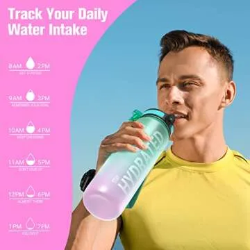Sahara Sailor Water Bottle 32oz, Durable and Leakproof Water Bottles Motivational with Time Marker, Tritan, BPA Free, Wide Mouth with Easy Clean Brush for Gym, Travel, Home, School, Office (1 Bottle)