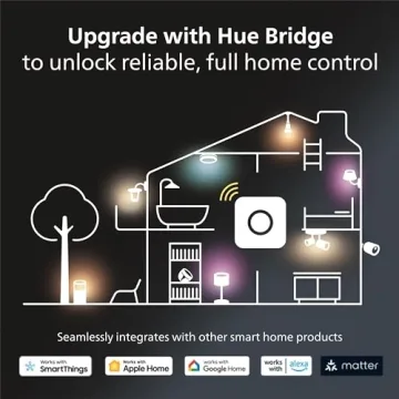 Philips Hue Wireless Dimmer Switch - Easy Smart Lighting Control