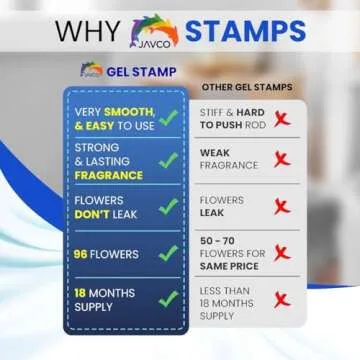 JAVCO -96 Flowers- Flower Toilet Gel Stamp | Toilet Scent Fresheners (Mix Scent)