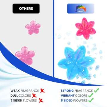 JAVCO -96 Flowers- Flower Toilet Gel Stamp | Toilet Scent Fresheners (Mix Scent)