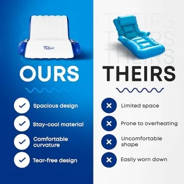 Inflatable Luxury Pool Chair Recliner Float for Adults