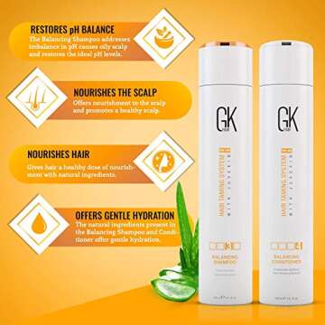 GK HAIR Global Keratin Balancing Shampoo and Conditioner Sets (10.1 Fl Oz/300ml) For Oily & Color Treated Hair Deep Cleansing Ideal for Over-Processed and Environmentally Stressed Hair