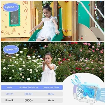 KINDIARY Bubble Machine – 5000 Bubbles/min Fun for Kids