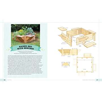 Raised Bed Revolution: Build It, Fill It, Plant It ... Garden Anywhere!