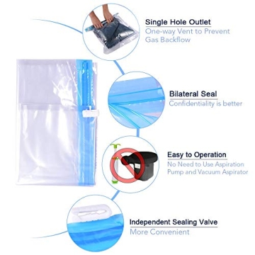 Compression Bags for Travel - Space Saving Set - 10 Pack