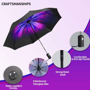 LLanxiry Compact Travel Umbrella – Mini Windproof Umbrella for All Ages