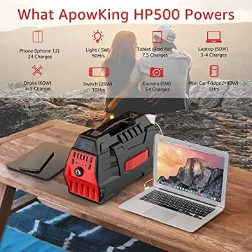 Apowking 500W Portable Power Station for Camping & Travel