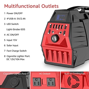 Apowking 500W Portable Power Station for Camping & Travel