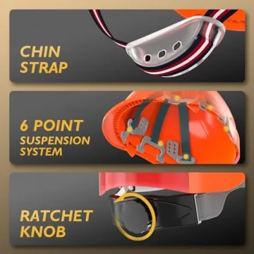 Safety Chainsaw Helmet & Ear Protection for Arborists