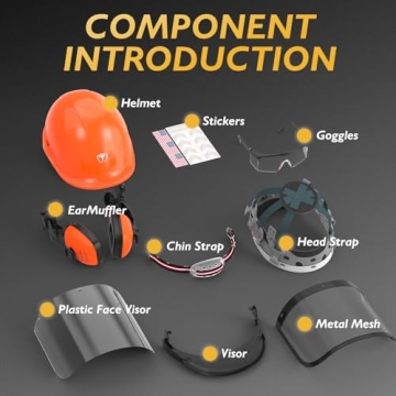 Safety Chainsaw Helmet & Ear Protection for Arborists