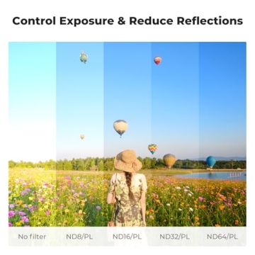 K&F Concept 16-Pack Filter Kit for DJI Osmo Pocket 3