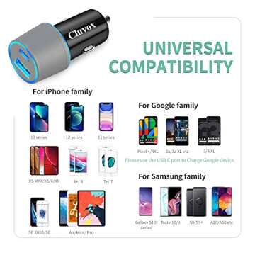 Dual USB Car Charger Adapter, Cluvox 20W Fast Charging for iPhone 16 Pro Max/Plus/15/14/13/12/11/XS/...