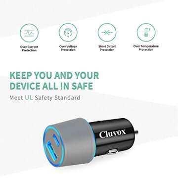 Dual USB Car Charger Adapter, Cluvox 20W Fast Charging for iPhone 16 Pro Max/Plus/15/14/13/12/11/XS/XR/8/SE 2020/iPad 8th/Pro/Air 4/Mini, Google Pixel, Samsung Cigarette USB Charger