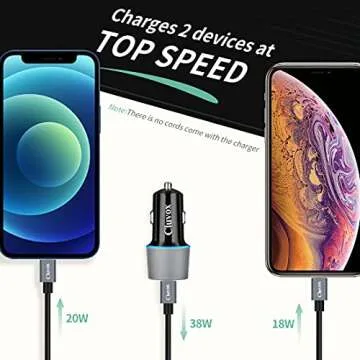 Dual USB Car Charger Adapter, Cluvox 20W Fast Charging for iPhone 16 Pro Max/Plus/15/14/13/12/11/XS/XR/8/SE 2020/iPad 8th/Pro/Air 4/Mini, Google Pixel, Samsung Cigarette USB Charger