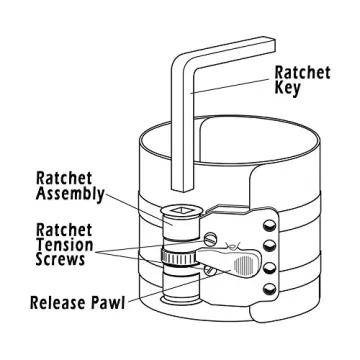 MMonDod Piston Ring Installer Kit for Effective Engine Upgrades