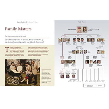 Queen Elizabeth II: A Glorious Journey Through Time