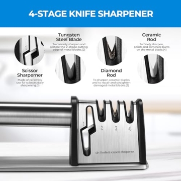 4-in-1 Knife Scissors Sharpener Stainless Steel Manual