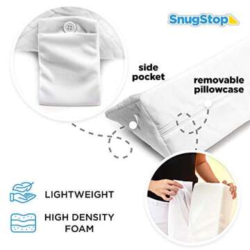 SnugStop The Original Bed Wedge | Gap Filler Between Your Headboard and Mattress | Triangle Pillow Wedge | Bed Filler Wedge | Gap Headboard Filler | Gap Bed Stoppers | Don't Lose Your Pillow(Twin)