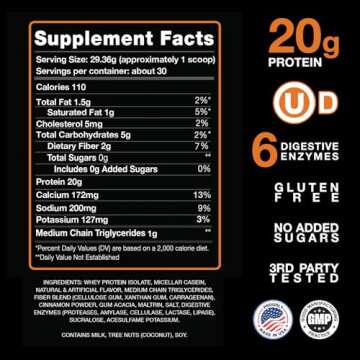 Devotion Nutrition Protein Powder Blend | Gluten Free & Keto Friendly, 2lb Tub (Sinful Cinnamon)