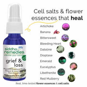 Siddha Remedies Grief & Loss Spray for Emotional Support