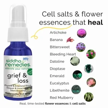 Siddha Remedies Grief & Loss Spray for Emotional Support