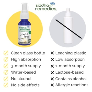Siddha Remedies Grief & Loss Spray for Emotional Support