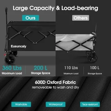 200L Heavy Duty Collapsible Folding Wagon Cart