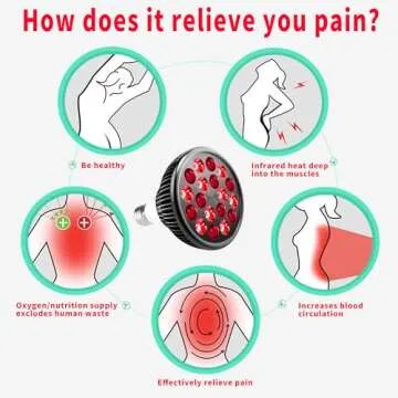 Wolezek Red Light Therapy Lamp for Pain and Skin Care