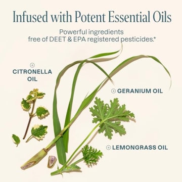 Cliganic Mosquito Repellent Bracelets 25 Pack DEET-Free