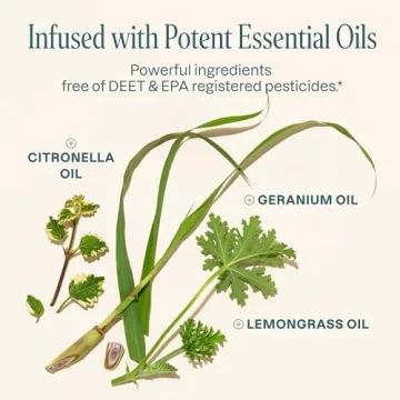 Cliganic Mosquito Repellent Bracelets 25 Pack DEET-Free