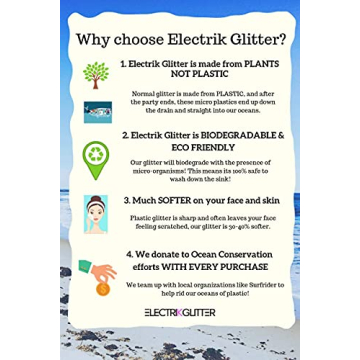 Aqua Biodegradable Glitter Festival Cosmetic Accessory