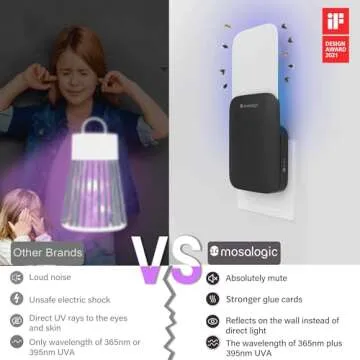 Effective Mosalogic Fly Insect Trap for Home Use