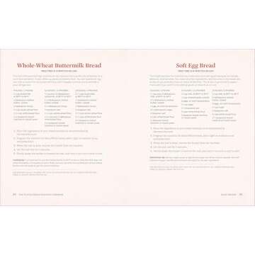 The No-Fuss Bread Machine Cookbook: Hands-Off Recipes for Perfect Homemade Bread